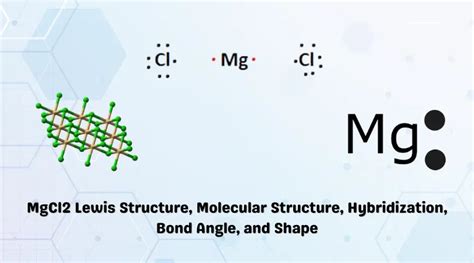 MgCl2 Lewis Structure, Molecular Structure, Hybridization, Bond Angle ...