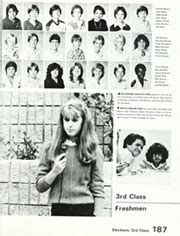 Diamond Bar High School - Taurus Yearbook (Diamond Bar, CA), Class of 1983, Page 192 of 256