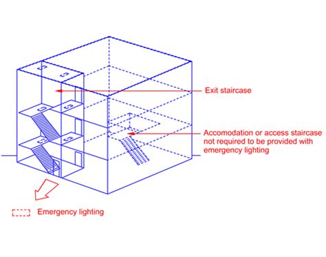 Emergency Exit Light Wiring Diagram – Database | Wiring Collection