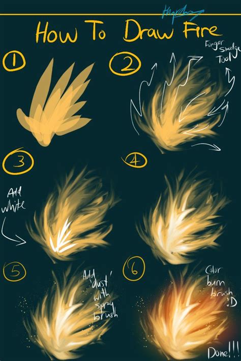 how to draw fire digitally - vandekampbakery