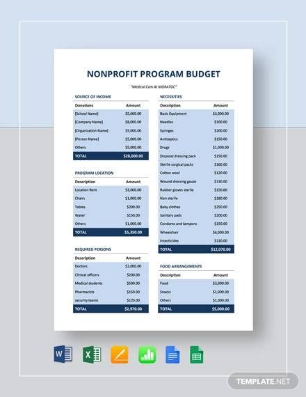 FREE 13+ Non Profit Budget Samples in Google Docs | Google Sheets ...