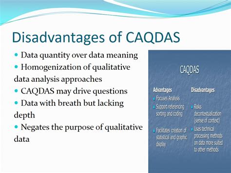 CAQDAS: Software Programs Analysis - 2848 Words | Presentation Example