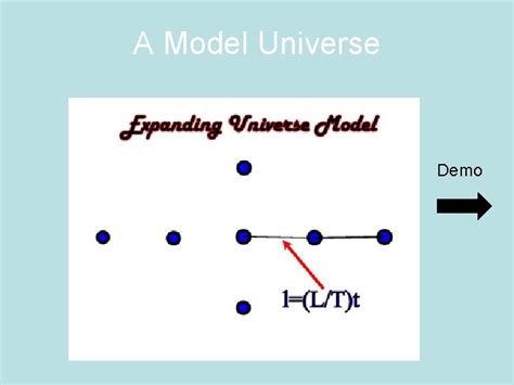 Cosmology I Definition of Cosmology The scientific study