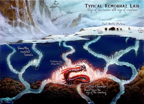 Remorhaz Lair | Fantasy world map, Fantasy map, Dungeon maps