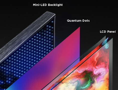 LG, 2021 년 미니 LED TV 신제품 발표