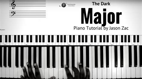 Chord Coloring | The Dark Major - Piano Harmony Lesson - YouTube