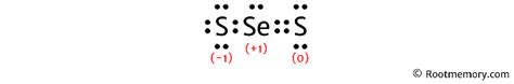 Lewis structure of SeS2 - Root Memory