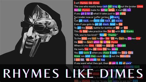 MF DOOM - Rhymes Like Dimes | Lyrics, Rhymes Highlighted - YouTube