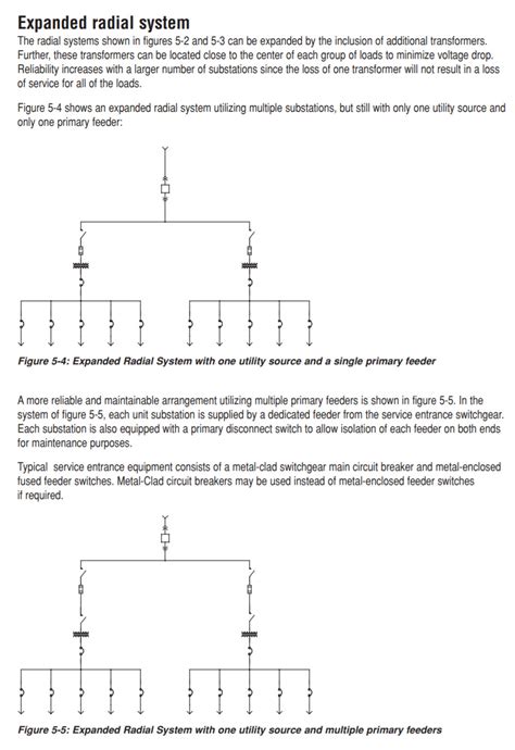 Radial Distribution System Question - Electric Power Transmission ...