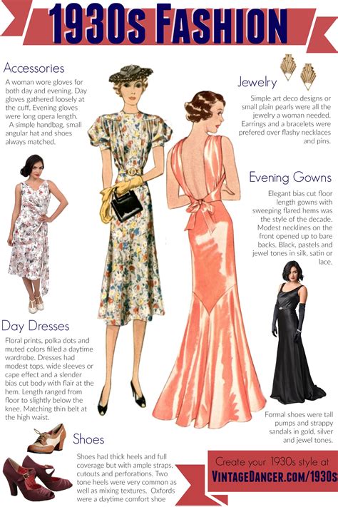 What Did Women Wear in the 1930s? 1930s Fashion Guide