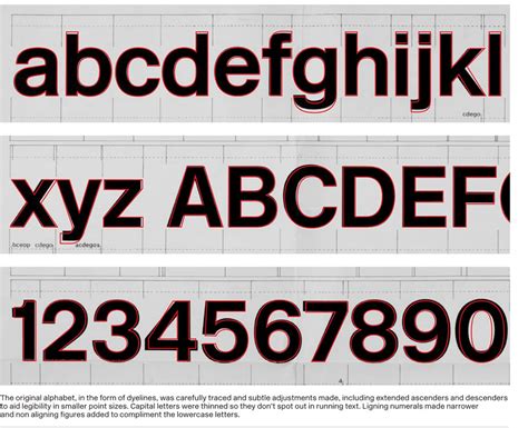 Reviving the Classic New Rail Alphabet Typeface