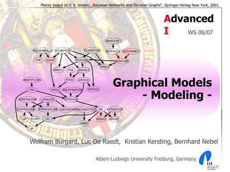 PPT - Graphical Models - Modeling - PowerPoint Presentation, free download - ID:6201830