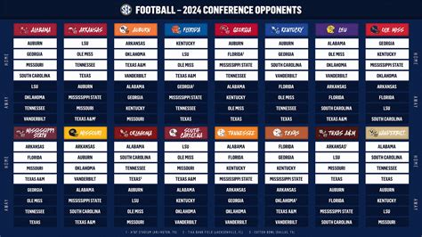 Florida Gators 2024 football schedule released