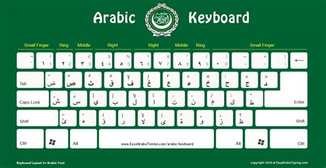 5 FREE Arabic Keyboard Layouts to Download - لوحة مفاتيح عربية