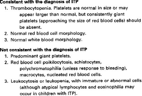 The Peripheral Blood Smear in ITP | Download Table