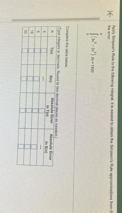 Solved Apply Simpson's Rule to the following integral. It is | Chegg.com