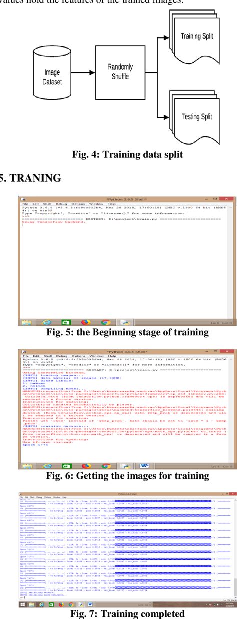 Figure 1 from ATM- Robbery prevention using machine learning technique | Semantic Scholar