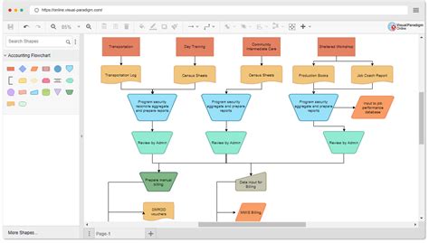 Flowchart Symbols Accounting - Best Picture Of Chart Anyimage.Org