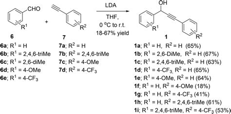 Synthesis of propargyl alcohols 1a–i. | Download Scientific Diagram