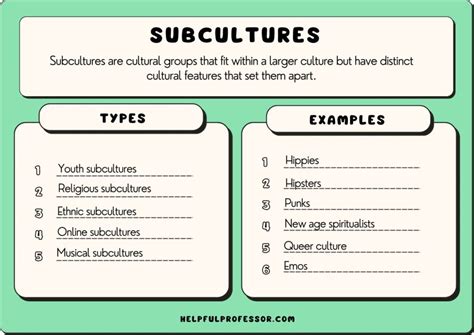 21 Best Subculture Examples (A to Z List) - Youth & Music! (2023)