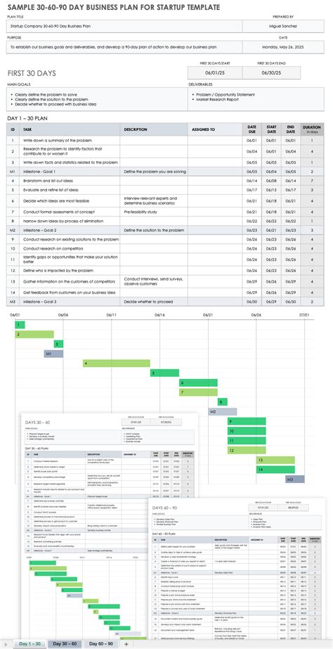 Simple Business Plan Template Excel - Parahyena.com