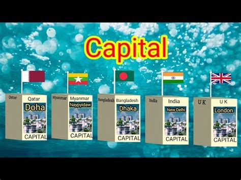 Different Countries name and their Capitals Countries and capitals of the world Countries ...