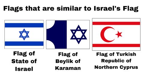 Flags that are similar to Israel’s Flag : r/vexillology