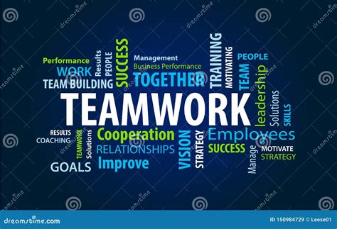 Teamwork Word Cloud stock illustration. Illustration of together - 150984729