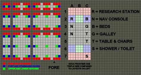 Basic guide to how Starfield hab interiors work : r/StarfieldShips