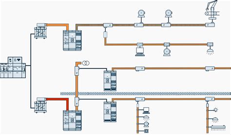 BusBar Trunking System - HSSS