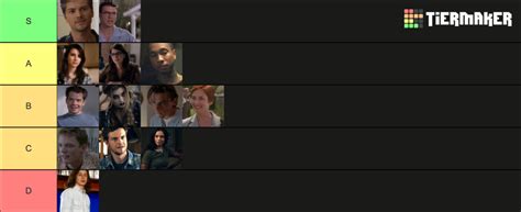 Scream Killers Franchise Ranked Tier List (Community Rankings) - TierMaker