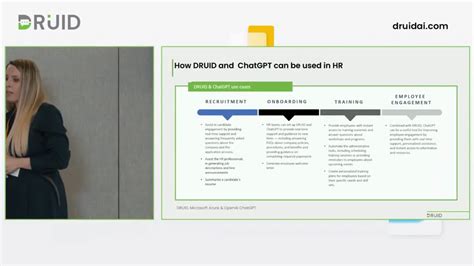 DRUID AI on LinkedIn: DRUID & ChatGPT - Use Cases in HR