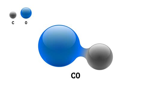 Chemistry model molecule carbon monoxide CO scientific element formula. Integrated particles ...