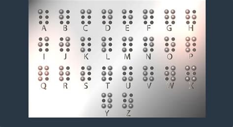 The Braille Alphabet | T-Base Communications