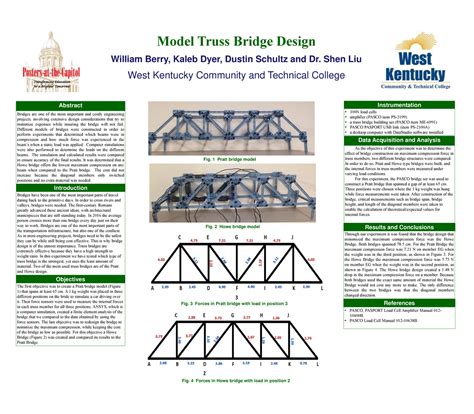 Model Truss Bridge Design - 31 6 31 Results and Conclusions Abstract Bridges are one of the most ...