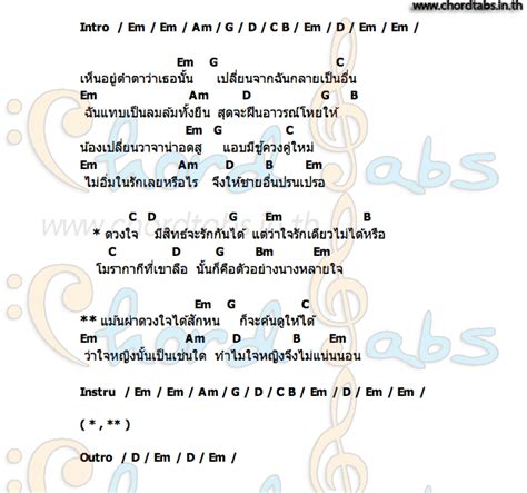 นางหลายใจคอร์ด | คอร์ด นางหลายใจ ประทีป ขจัดพาล