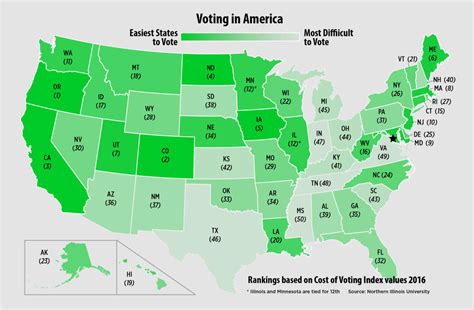 Study Shows Voting In Illinois Is Getting Easier | WNIJ and WNIU