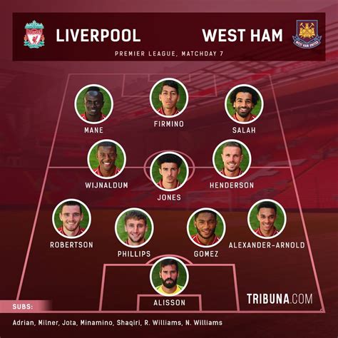 OFFICIAL: Liverpool XI vs West Ham revealed