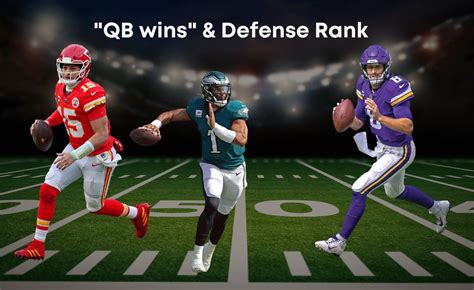 VikingsDaily on Twitter: "RT @DomClare: Active #NFL quarterbacks with ...