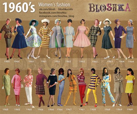 1960’s of Fashion :: Behance