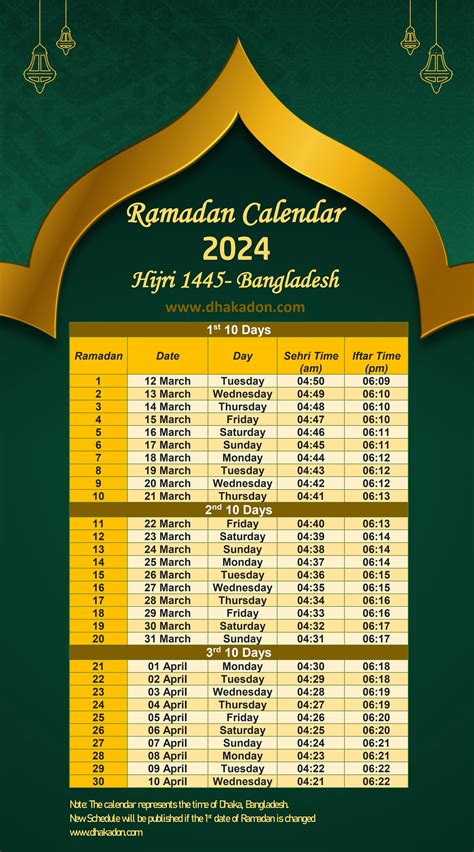 Ramadan 2024 Calendar - Bangladesh Sehri & Iftar Time Schedule