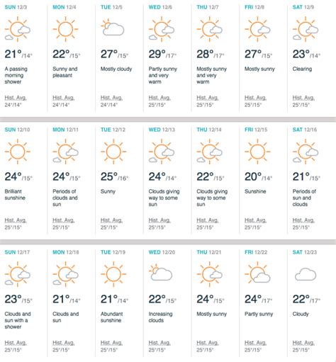 No more rainfall for Western Cape until 2018, says scientist | CapeTown ETC