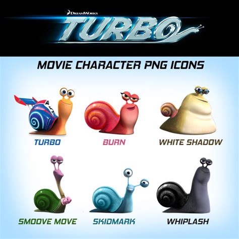 Turbo Movie 2013 Wallpapers, Facebook Cover Photos & Character Icons