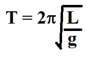 Period of a Pendulum Lab | Study.com