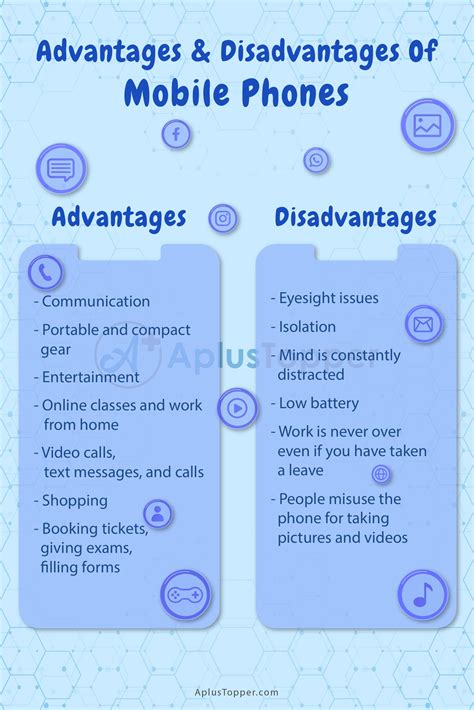 Disadvantages Of Cell Phones In School at limalamaabarablog Blog