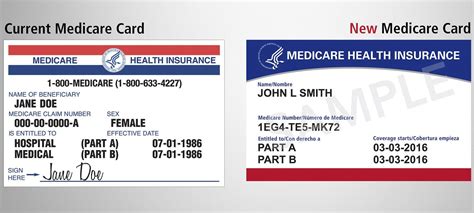 Example of Old vs. New Medicare Card - Example of Old vs. New Medicare Card