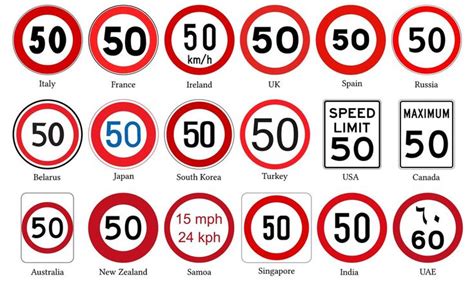Different fonts and shapes for the maximum speed limit sign around the world : typography ...
