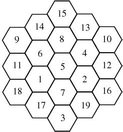 Magic Hexagon -- from Wolfram MathWorld