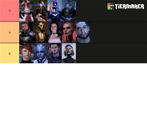 Mass effect Characters Tier List (Community Rankings) - TierMaker