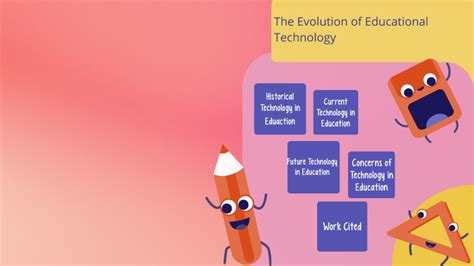 The Evolution of Technology in Education by Madison Whitlock on Prezi